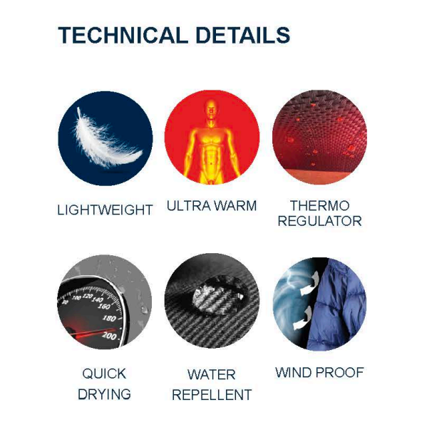 Men Softshell Jacket